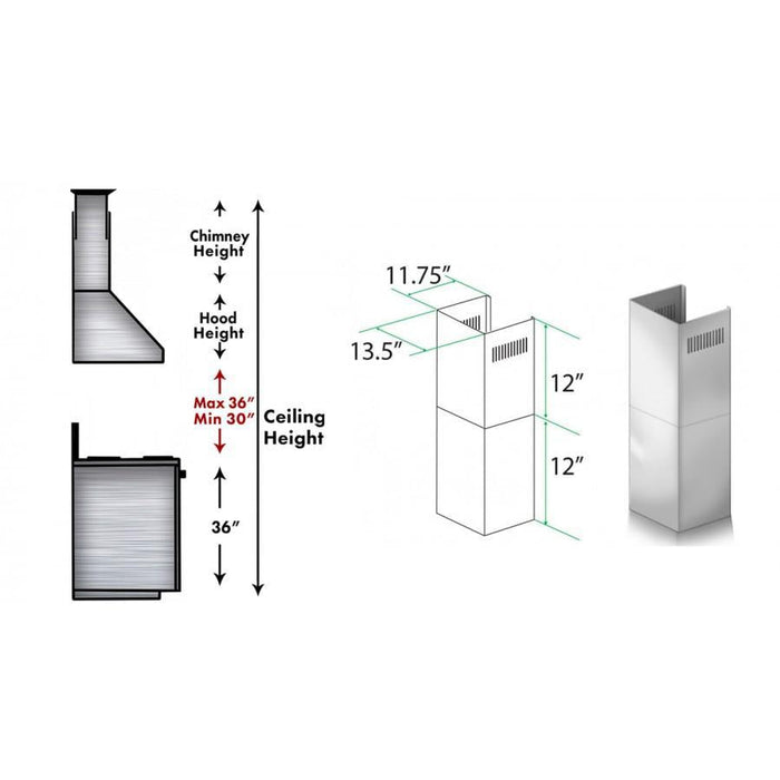 ZLINE Short Kit for 8ft. Ceilings (SK-9667/9697)