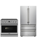 THOR Contemporary Package - 36" Electric Range and Refrigerator, THOR-AP-ARE36-C5