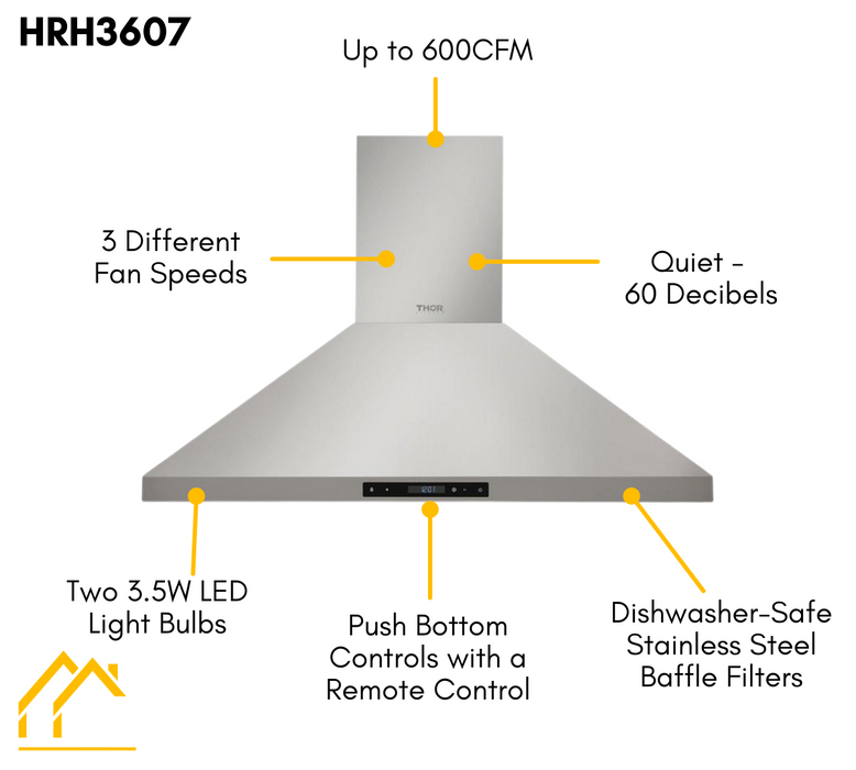 THOR Kitchen Package 36" Electric Range, 36" Range Hood, AP-HRE3601