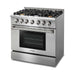 THOR Kitchen Package - 36" Propane Gas Range, Range Hood, Microwave, AP-HRG3618ULP-C-4