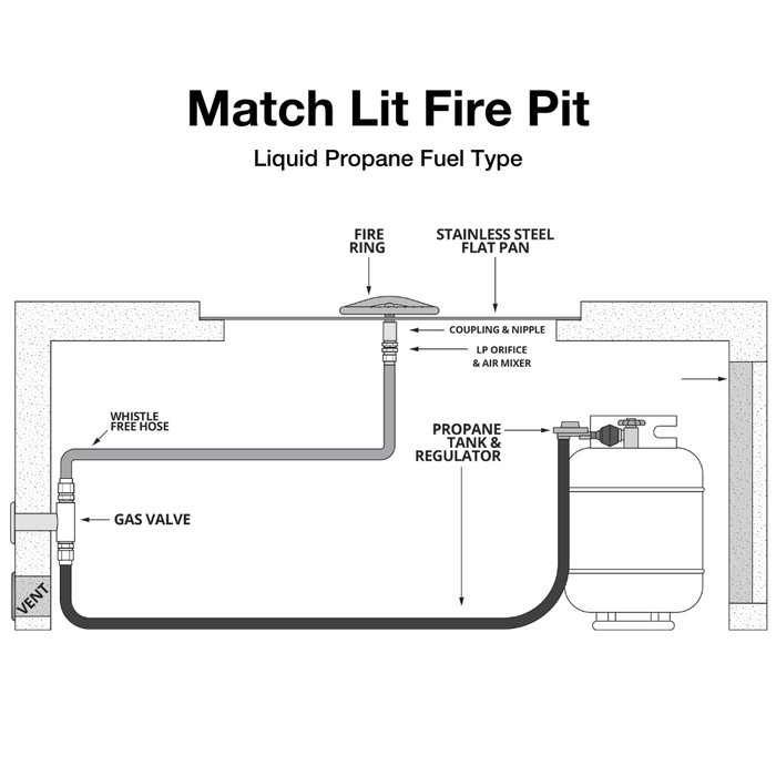 Top Fires Coronado 15-Inch Tall Rectangular Stainless Steel Gas Fire Pit - Match Lit