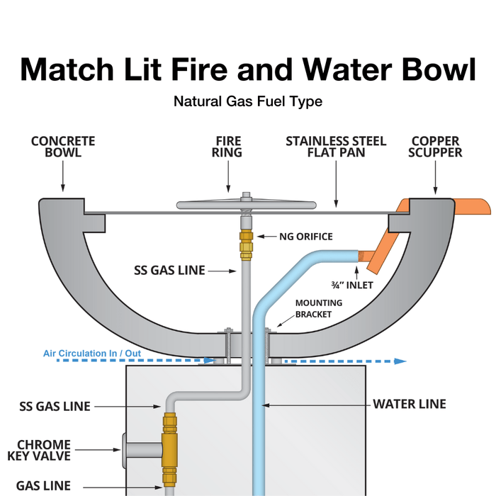 Top Fires Cazo 24-Inch Round Copper Gas Fire and Water Bowl - Match Lit (OPT-101-24NWCB)