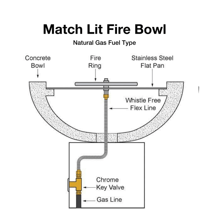 Top Fires Maya 24-Inch Square Concrete Gas Fire Bowl - Match Lit (OPT-24SFO)