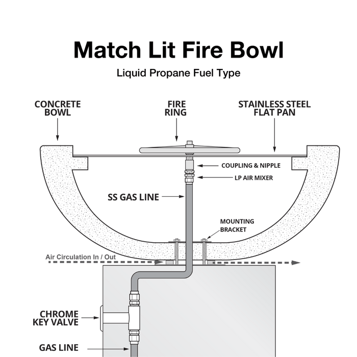 Top Fires Maya 24-Inch Square Copper Gas Fire Bowl - Match Lit (OPT-103-SQ24)