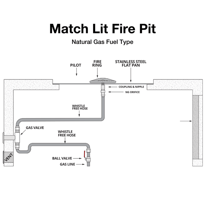 Top Fires Coronado 15-Inch Match-Lit Gas Fire Pit with Canvas Cover