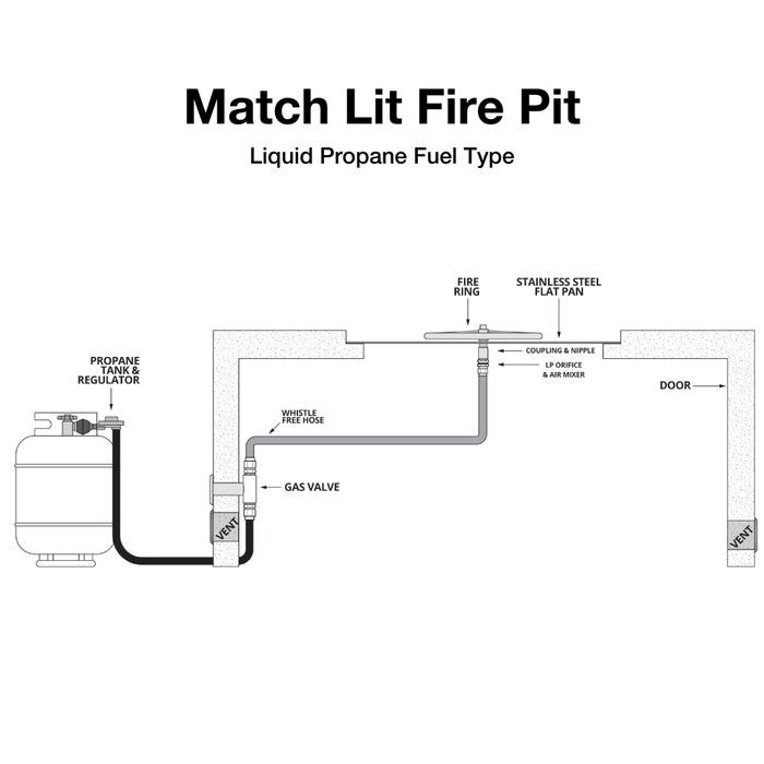 Top Fires Del Mar 84-Inch Rectangular GFRC Gas Fire Pit - Match Lit