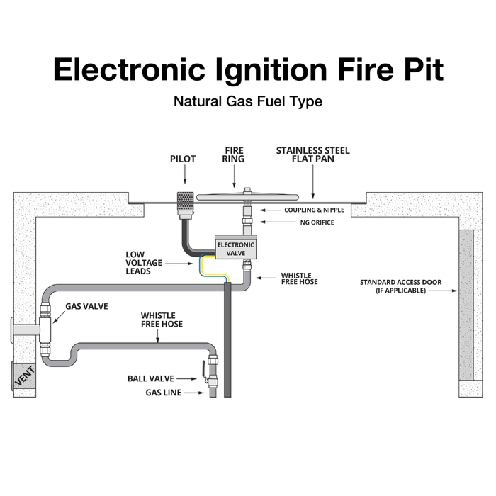 Top Fires Eaves 10-Inch Tall Stainless Steel Fire Pit - Electronic (OPT-LBTSS60EKIT)