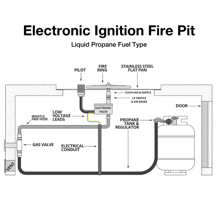 Top Fires Laguna Rectangular Concrete Fire Table - Electronic