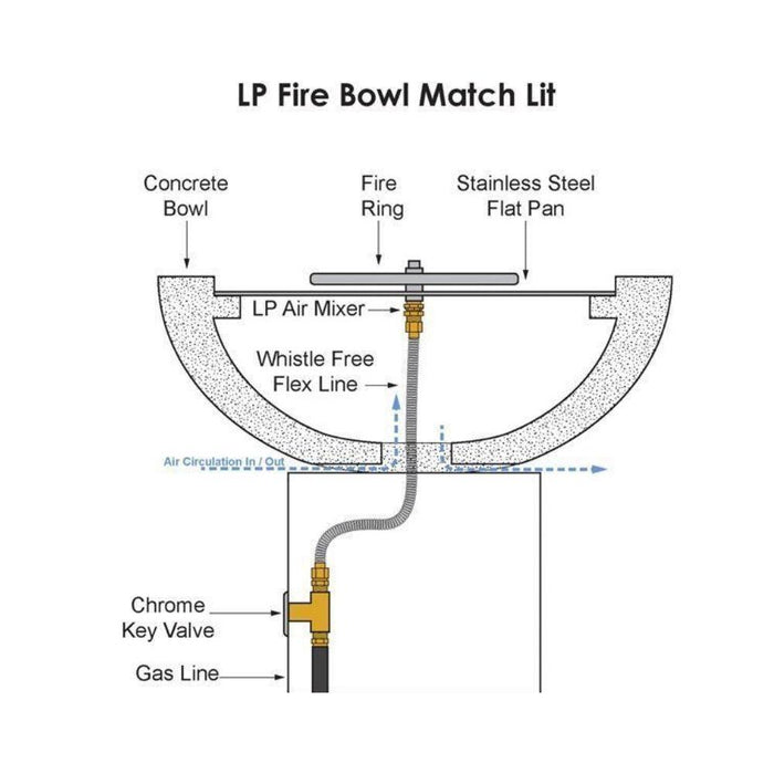 Top Fires Maya Square Wood Grain GFRC Gas Fire Bowl - Match Lit