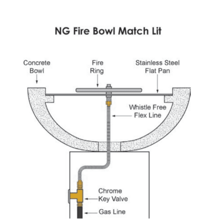 Top Fires Maya 24-Inch Square Stainless Steel Gas Fire Bowl - Match Lit (OPT-103-SQ24WF)