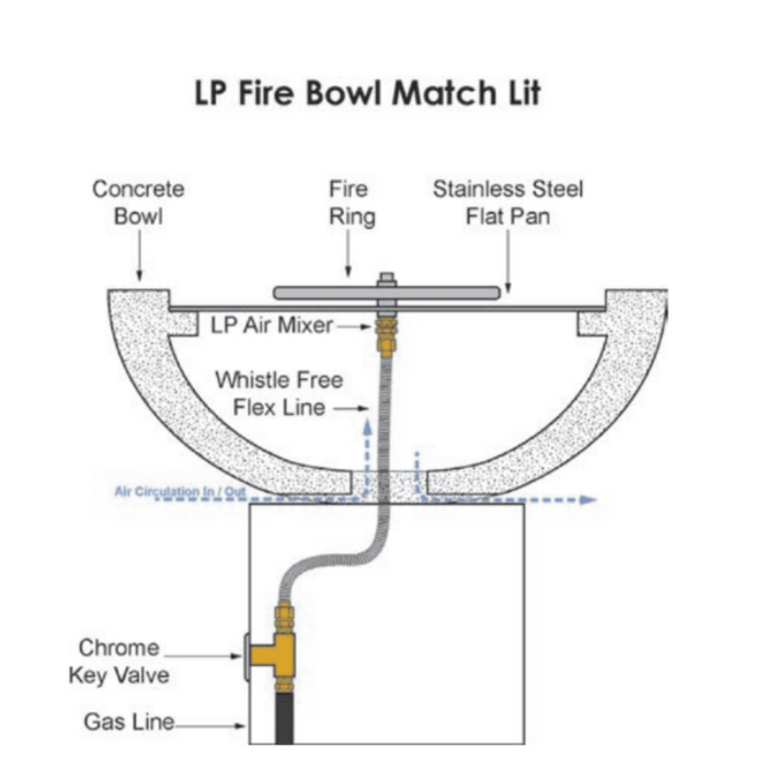 Top Fires Maya 24-Inch Square Stainless Steel Gas Fire Bowl - Match Lit (OPT-103-SQ24WF)