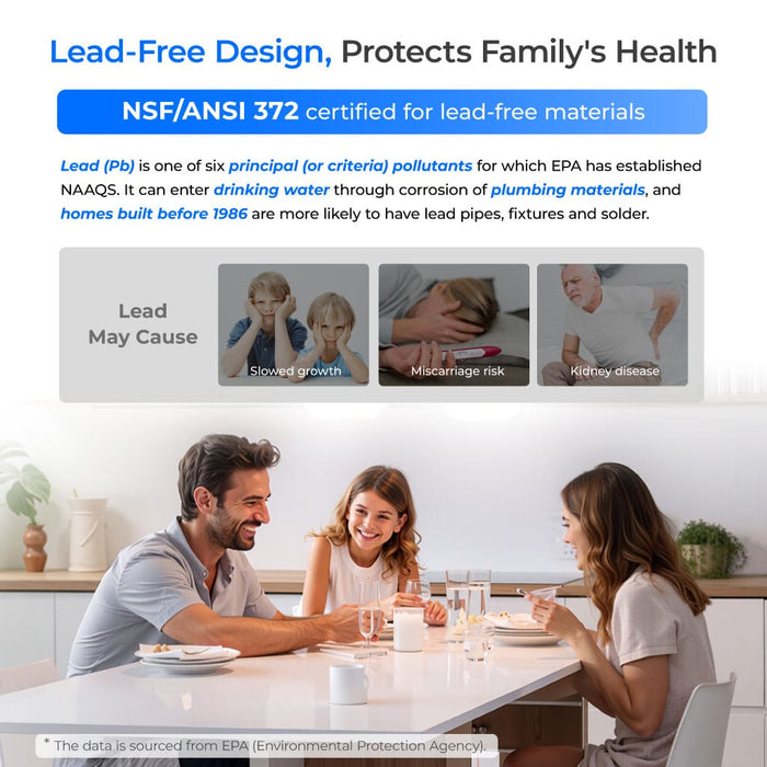 3-stage Under Counter Direct Connect Filtration System Waterdrop TSA