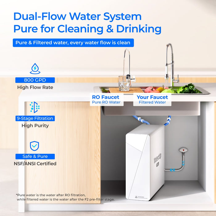 Waterdrop X Series Dual Flow Reverse Osmosis System, X8-PRO