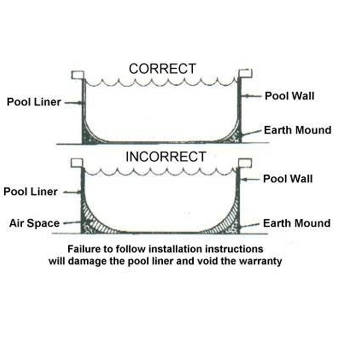 Aquarian Venetian 21' x 52" Above Ground Pool Kit with Liner, Skimmer, & Ladder