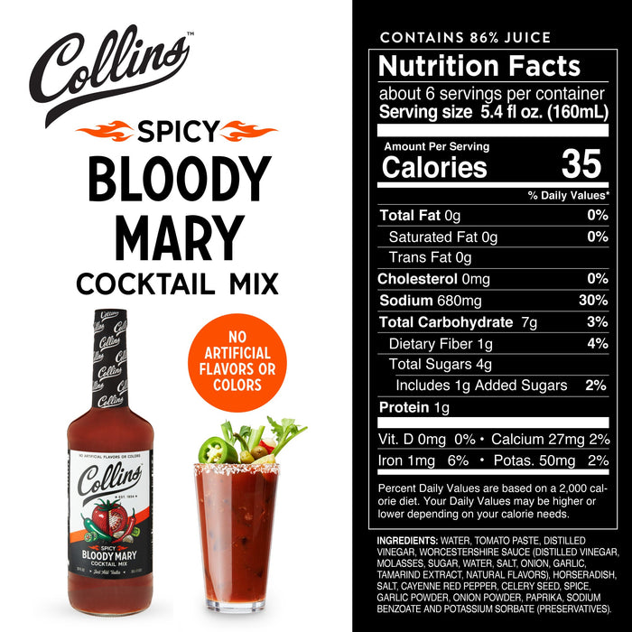 Spicy Bloody Mary Cocktail Mix