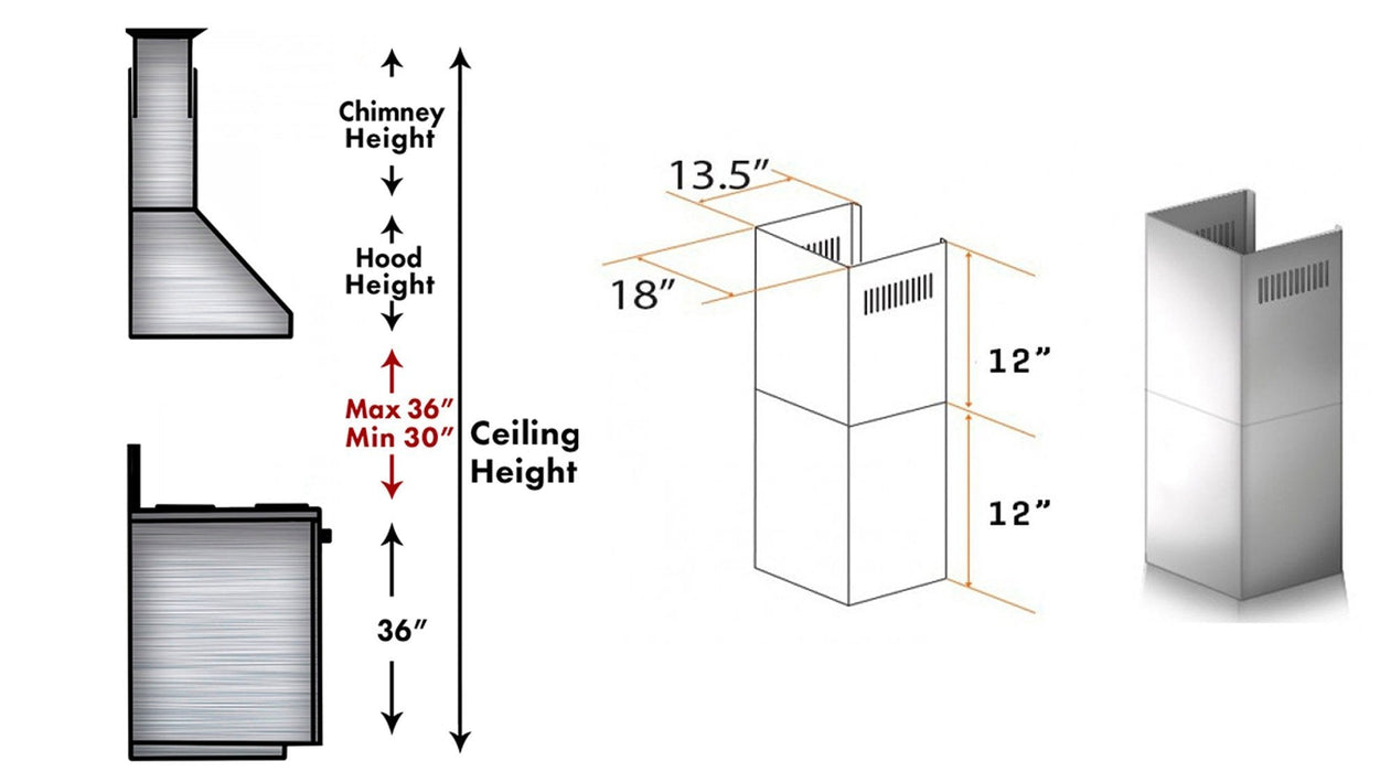 ZLINE 2-12 in. Short Chimney Pieces for 8 ft. Ceilings (SK-687)