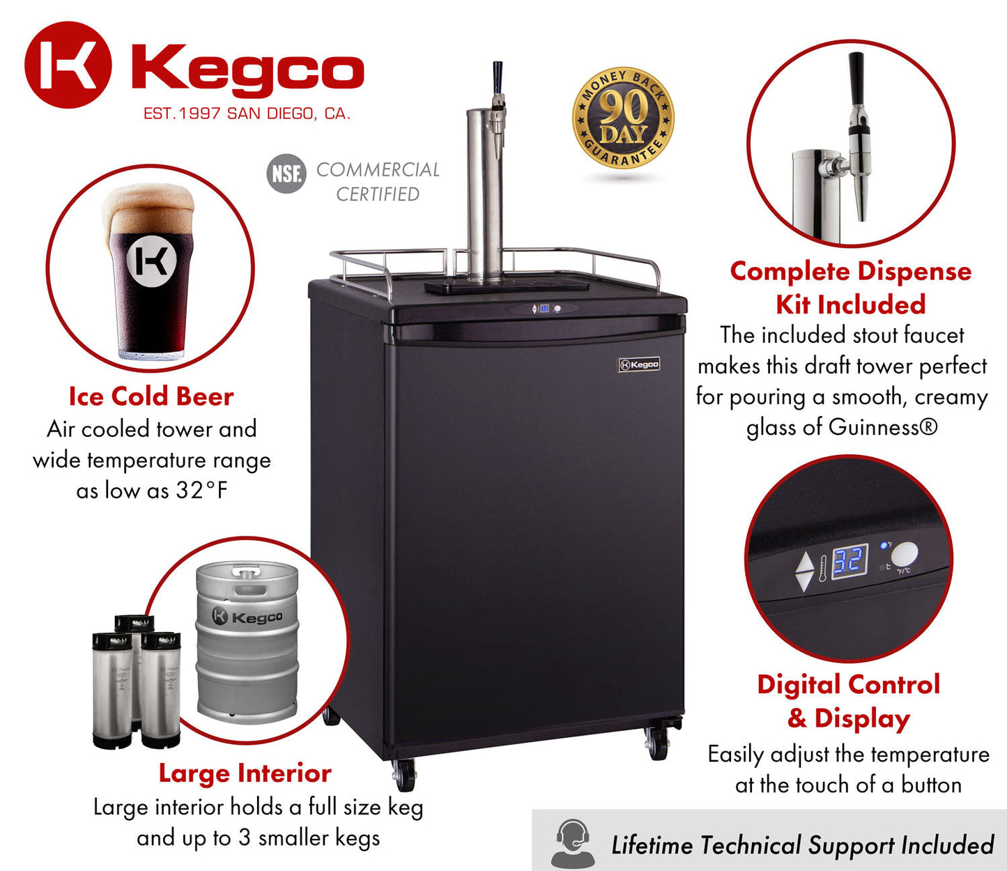 24" Wide Single Tap Black Commercial/Residential Guinness&reg; Kegerator