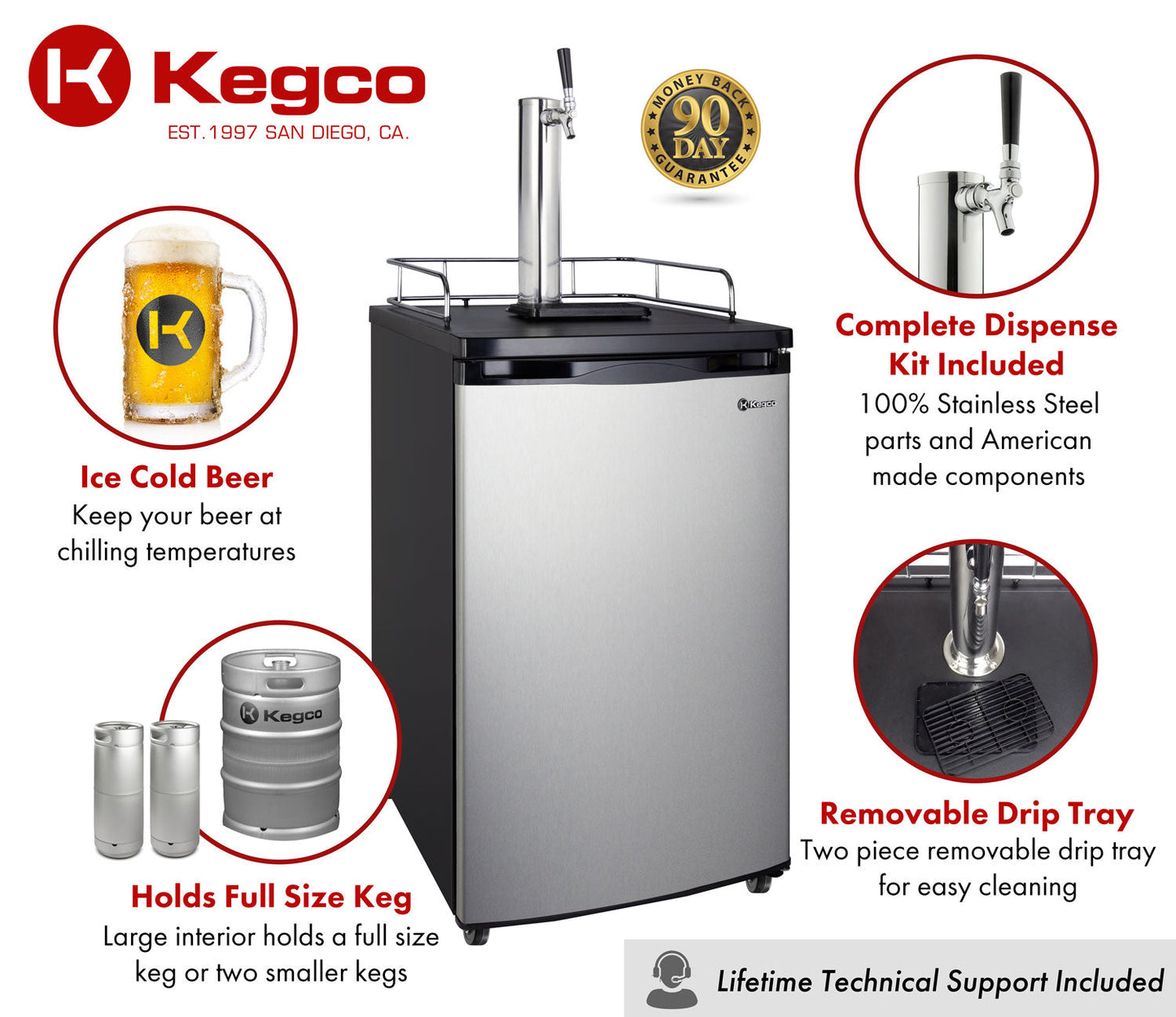 20" Wide Single Tap Stainless Steel Kegerator Premium Kit