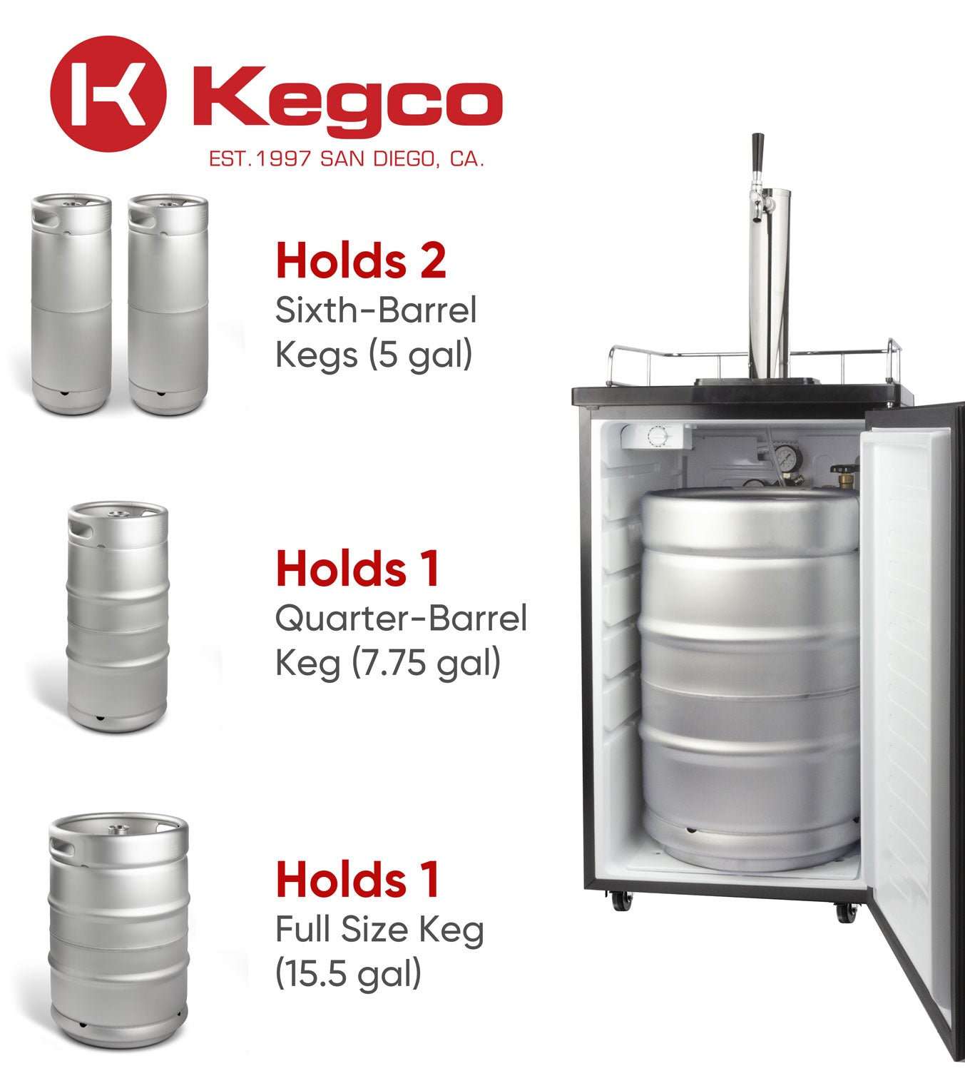 20" Wide Single Tap Stainless Steel Kegerator Premium Kit