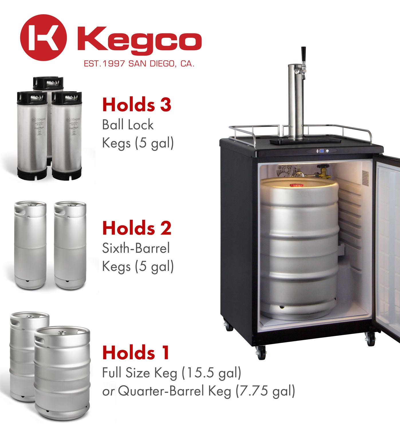 24" Wide Single Tap Stainless Steel Commercial/Residential Kegerator